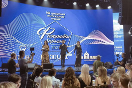 Сеть супермаркетов КЛАСС стала лауреатом премии «Фавориты Харькова»