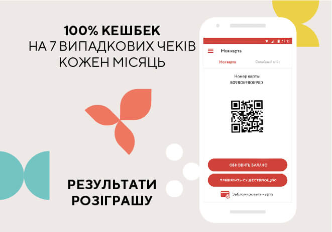 Результаты розыгрыша 100% кешбэка на карту лояльности за март 2021!
